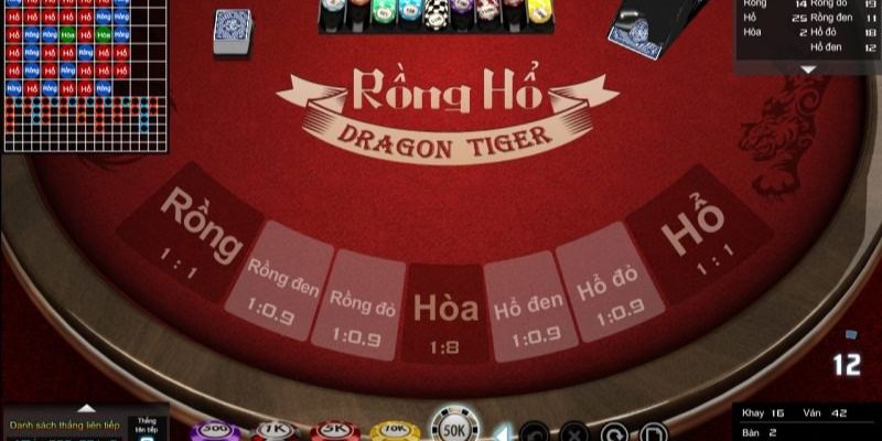vvvwin6 xổ số thứ sáu