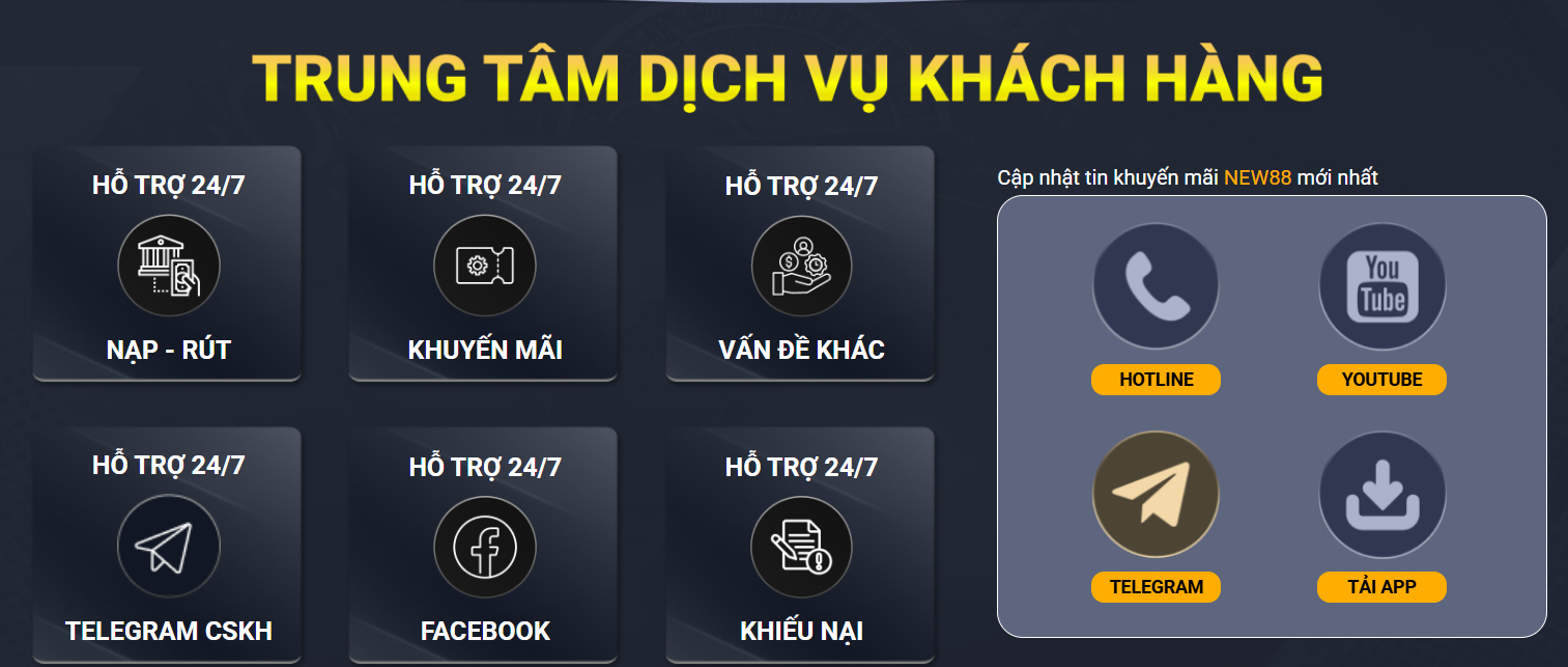 vvvwin6 YGR Bắn cá