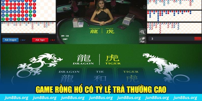 vvvwin6 mơ nổ hũ đánh con gì