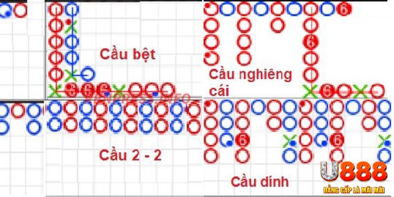 vvvwin6 xổ số thừa thiên huế